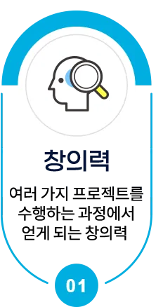 창의력 - 여러 가지 프로젝트를 수행하는 과정에서 얻게 되는 창의력